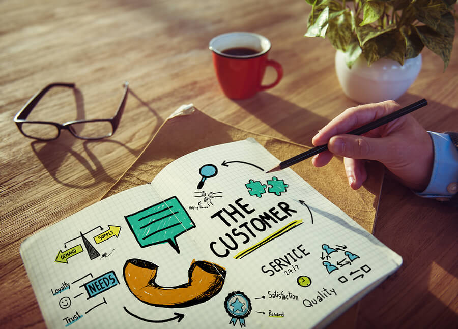 Customer Experience - Importance of Customer Service